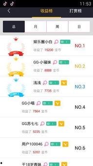 吃瓜娱乐圈软件有哪些名字,盘点娱乐圈热门软件名称大盘点